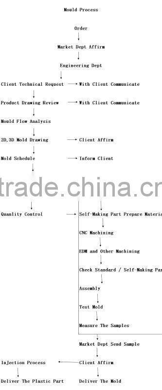 Metal logo mark for handbags