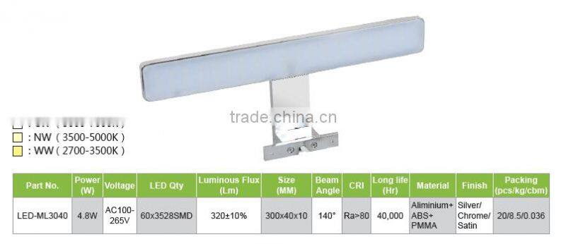 Satin Finished 9.6W 5050SMD CIR>80 Aliminium Bathroom LED Mirror Light