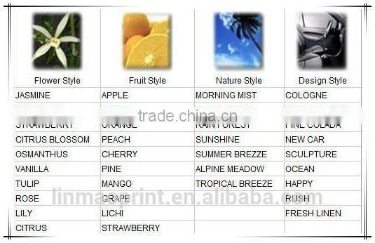 2015 Easy stick clip air freshener car/ car air freshener