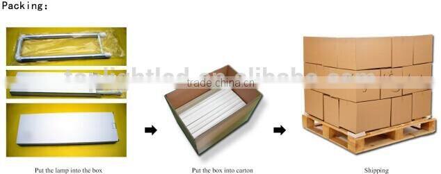 3 years waranty america u-tube 14w 18w 22w t8 2ft led u bend tubes lamp