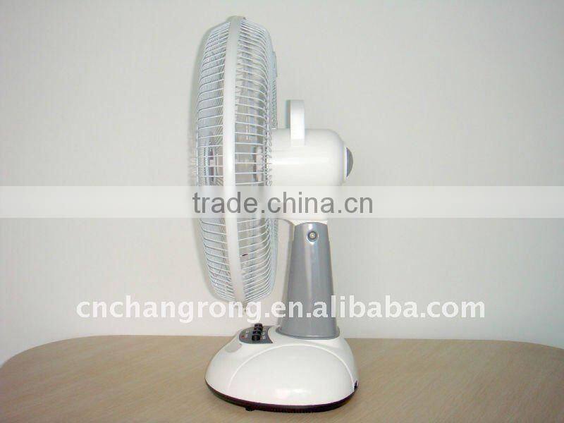 rechargeable battery desk fan