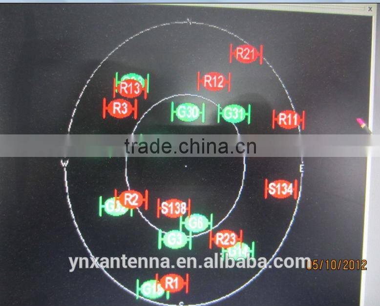 Yetnorson free sample high quality gps active built-in internal antenna 25*25*4mm