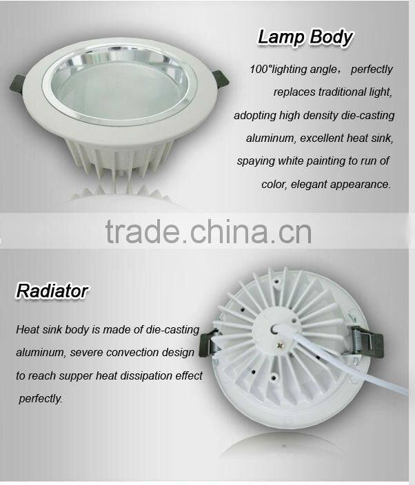 led downlight round,dimmable led downlights,ip65 led downlight