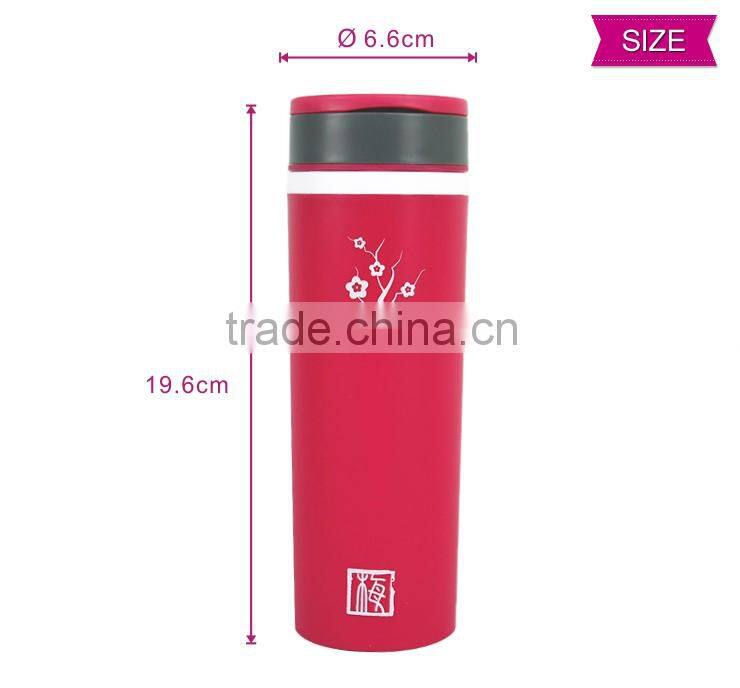 wholesale insulated manufacturer hot glass water bottle