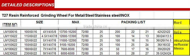 glass abrasive marble grinding and cutting disc