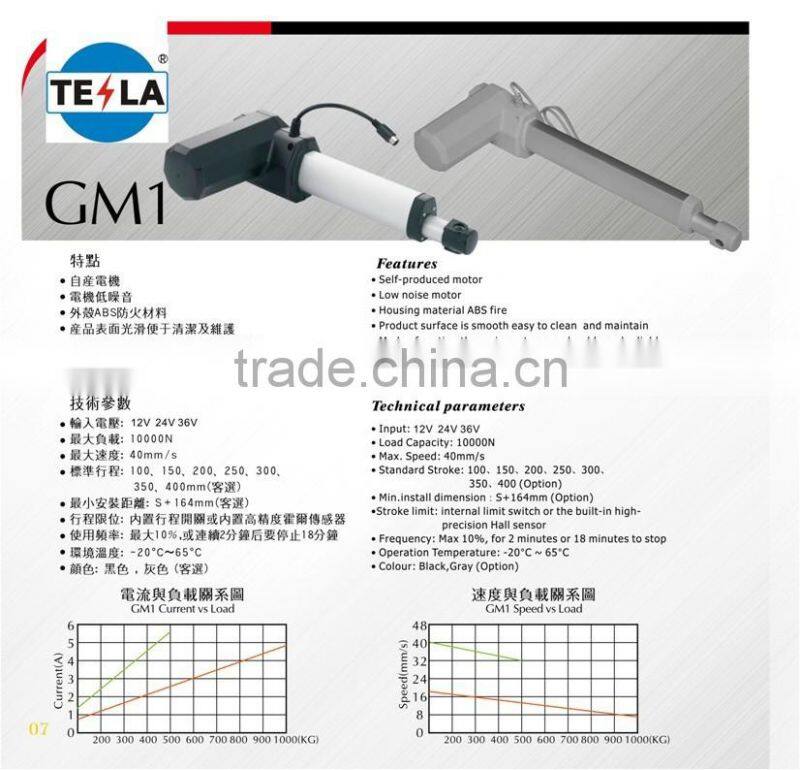 12/24/36V Steel Linear Actuator for Home Bed, Recliner Bed, Beauty Bed GM1-D