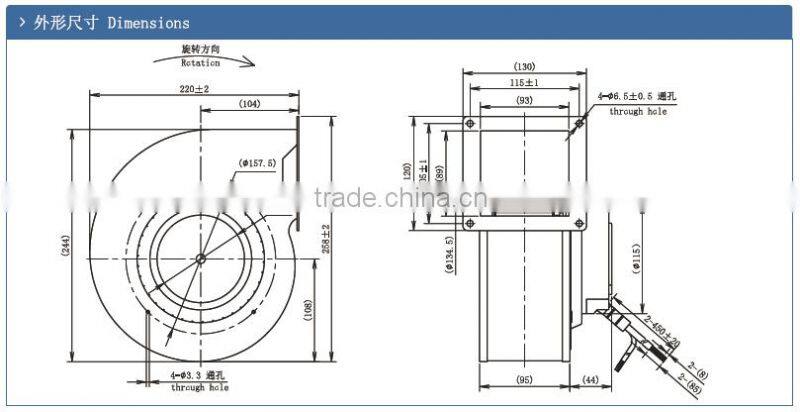 EC 220v 160 centrifugal blower radial fan