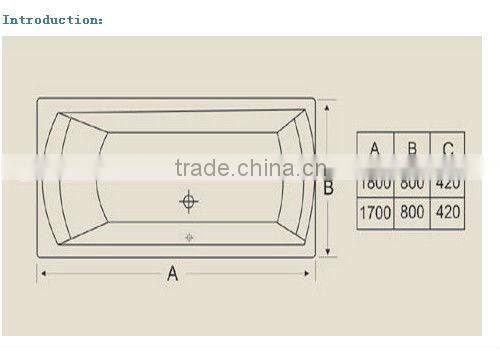sanitary ware manufacturers