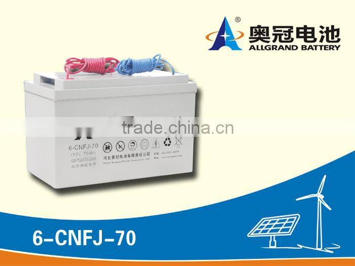 Gel battery12V80ah