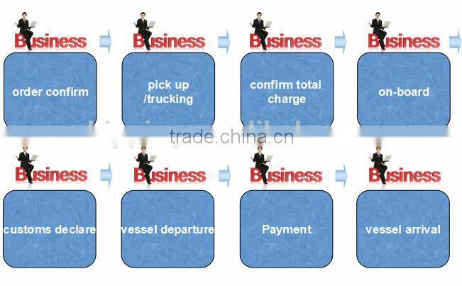 large and cheaper airport chair sea shipping from China to Canada ----Apple(Alibaba ID:cn220298554)