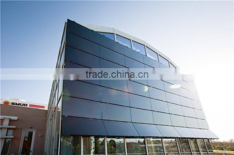 Tempered Glass Price Malaysia