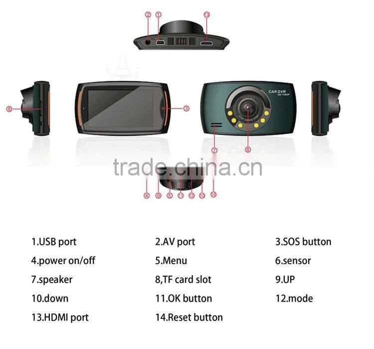 cheap dual Lens Vehicle Car Dvr Camera Video Recorder Car black Box Dash Cam