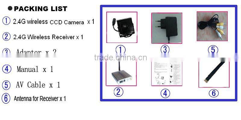 Mini Wireless CCTV camera