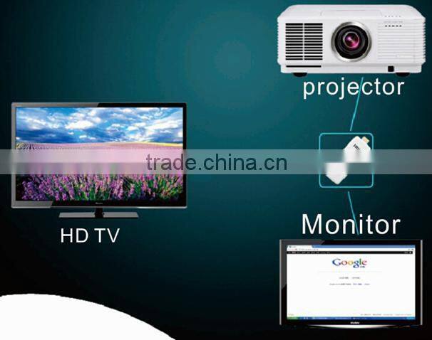 Small Mini PC 2GB/32 GB mini computer CPU:Intel Atom Z3735F "Bay Trail