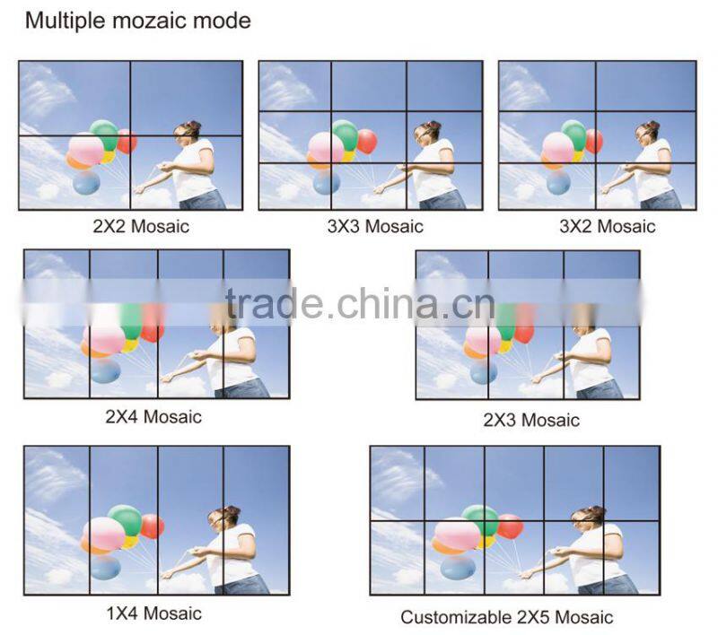 LM-TV09 HDMI/VGA/AV/USB 3x3 LED/LCD Video Wall Controller Built-in Conversion For Analog/Digital