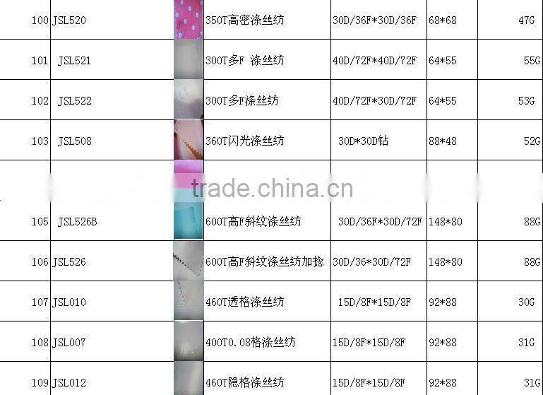 100% Polyester Superfine Stripe Pongee Fabric