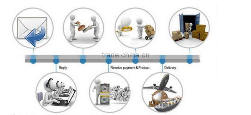 Microfiber towel, Hand towel, Factory sales promotion