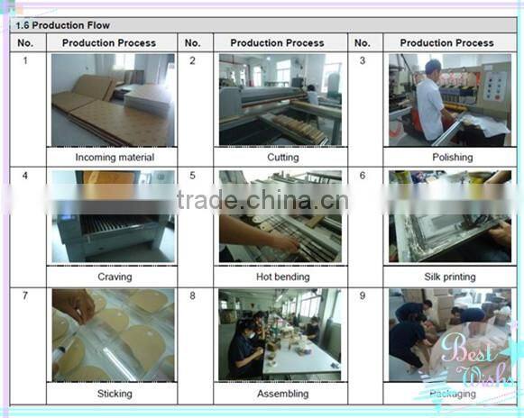 Clear plastic stackable shoe storage box