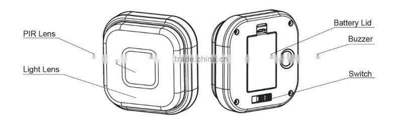 Small portable LED night light
