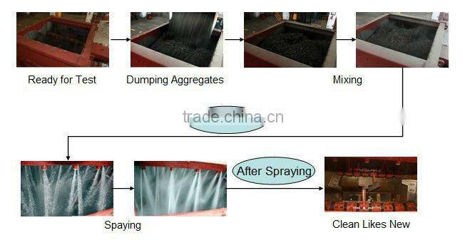 Portable twin shaft electric JS500 concrete mixer for Lower concrete mixer machine price