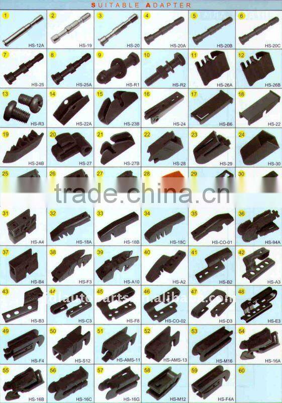 bosch type car wiper blade economical