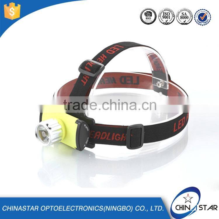LED Head Light with CREE Q5 for Outdoor