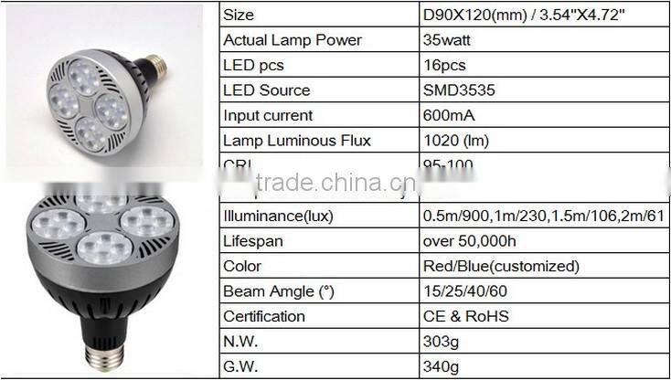 16pcs 3W led grow light PAR 30 led grow light e27 led grow light for vegetable seed