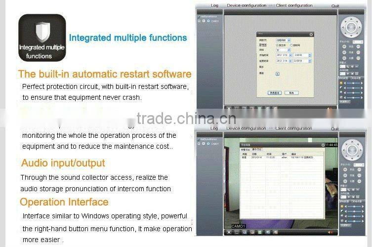 Megapixles indoor night vision wifi Camera