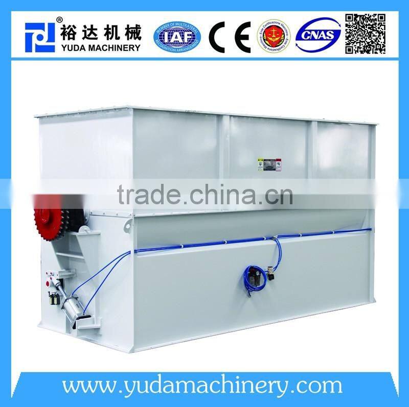 ISO9001 SLHY series ribbon mixer