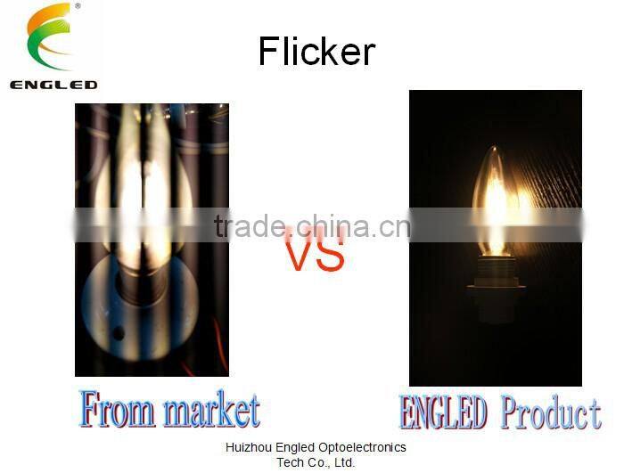 high lumens 360 degree blue sapphire led filament