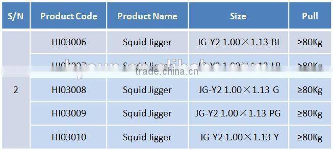 Squid hook Y2 Hard Squid Jig,Fishing Jigs