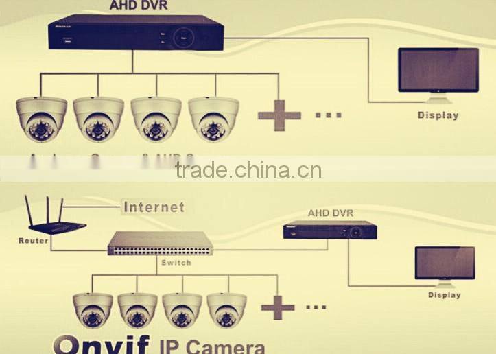 Enxun hd dvr system for ahd camera office security kit 4 ch dvr kit standalone camera