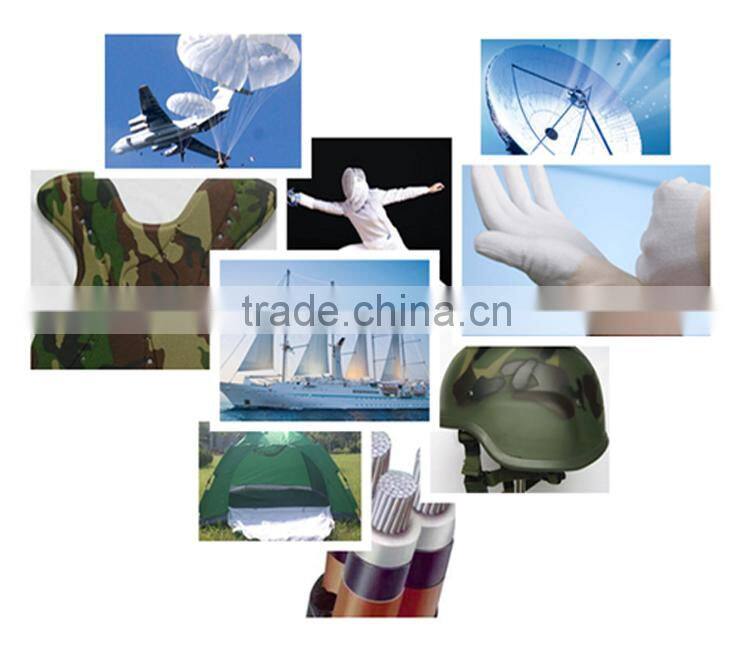 High strength and light weight Polyethylene fiber Composite Fabric