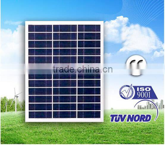 Using UV-resistant silicon , tempered glass ,60W Polycrystalline Solar Panels