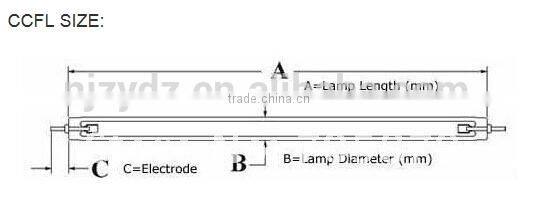 22'' inch dual lamps CCFL with frame 490mm 9mm width