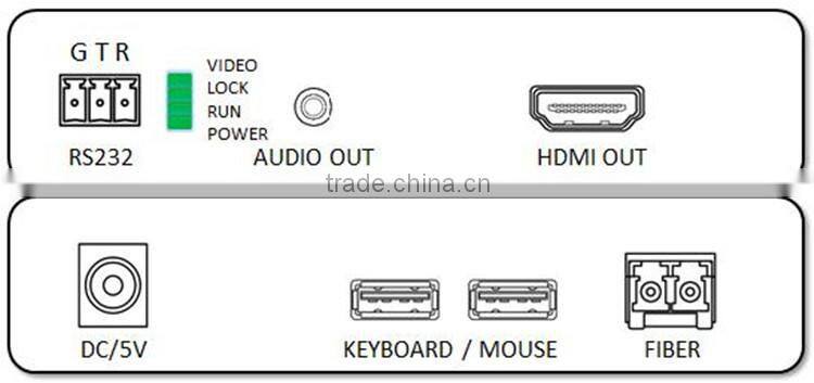 HDMI 3G 10km USB keyboard and mouse KVM function video fiber optic transmitter receiver