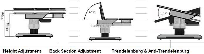 CE approved Multi purpose Electric operating table Obstetric Table surgical bed childbearing examine gynaecology ROT-204M