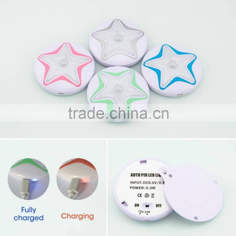 Fantastic Sensor Wall Sconces Led Wall Night Light Led Senser Light Motion Sensor Wall Light