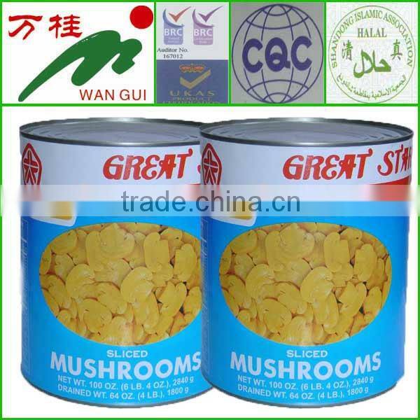 canned mushroom