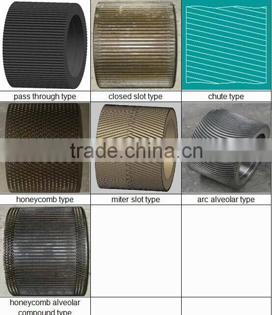 Changzhou factory sale pellet mill spare parts roller shell
