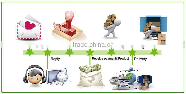 Singflo price solar water pump for agriculture/deep well solar water pump/mini solar water pump