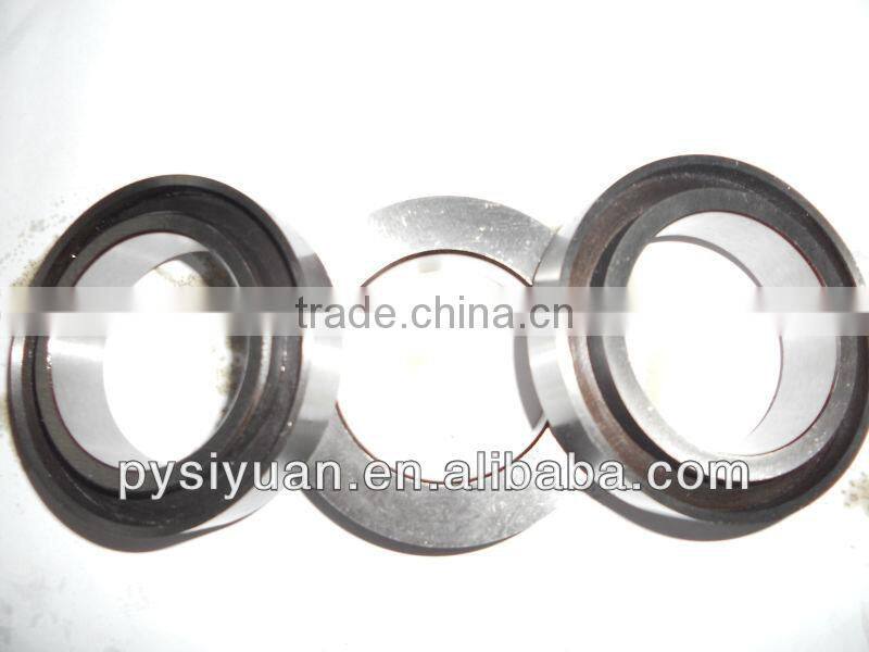 round cutting blades