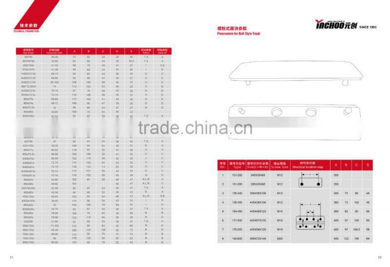 rubber products agriculture vehicle rubber crawler,rubber track(YW500x90x52)