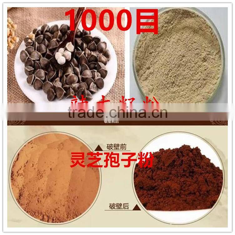 37micro powder grinding Mill Guangzhou Price