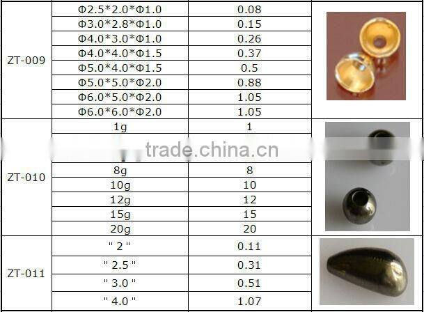 Swimming Flies Tungsten Cone Heads