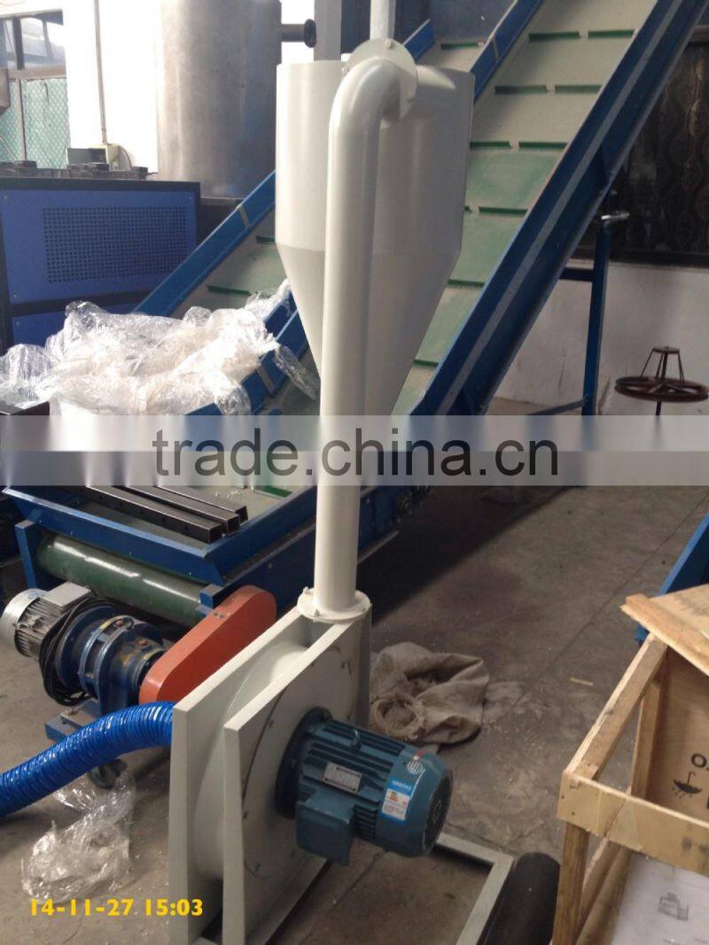 SWP Series Plastic Pipe Crushing equipment/PVC Pipe Crusher