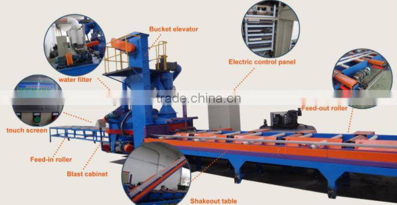 aluminium profile shot blasting machine