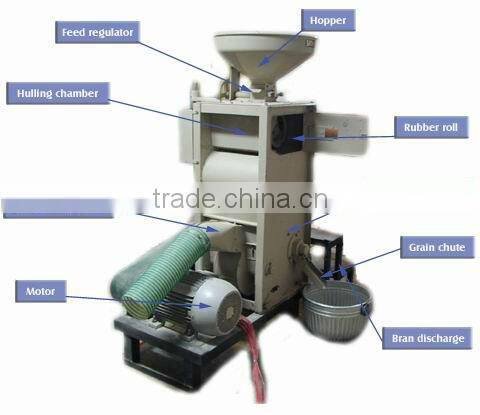 QIE 2013 New Rice Mill Equipment For Sale