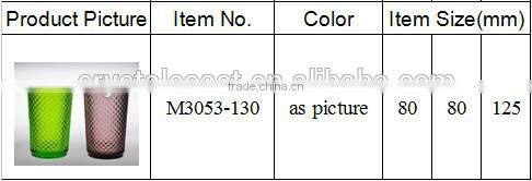 personalized home decoration drinking tumbler glass colored glass tumblers