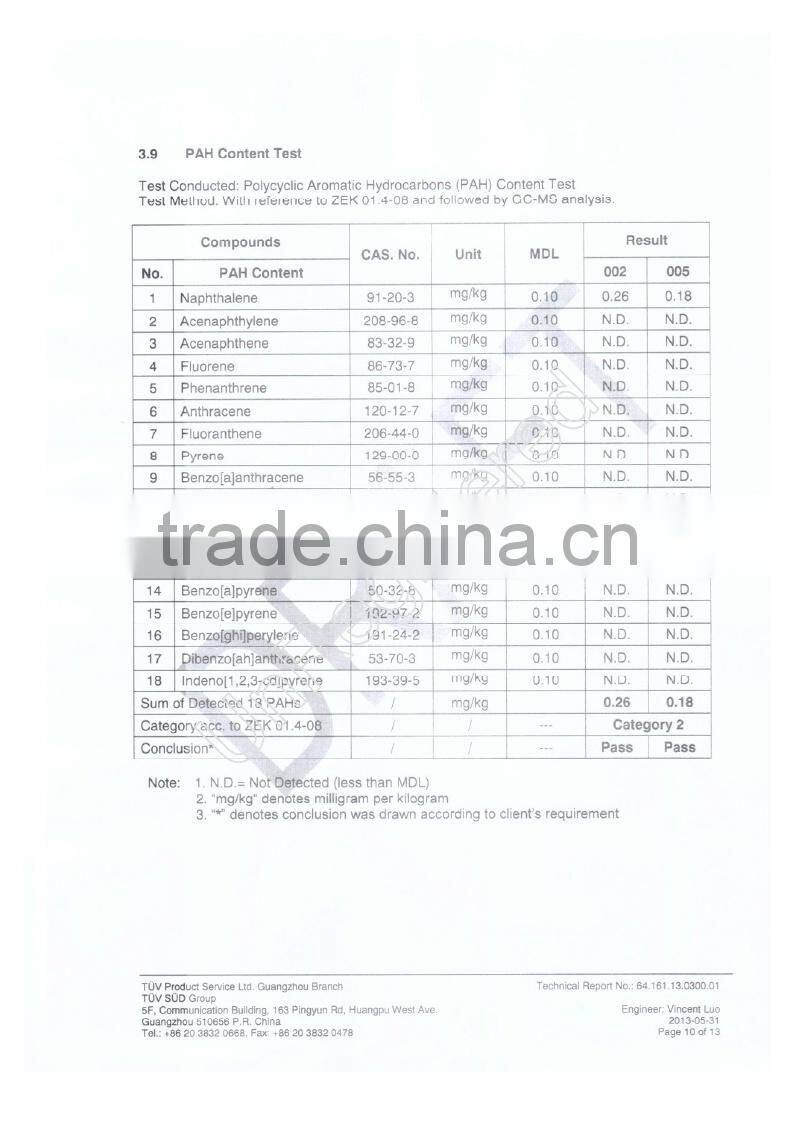 UIC-WKH01 soft-close stainless steel hinge for toilet seat